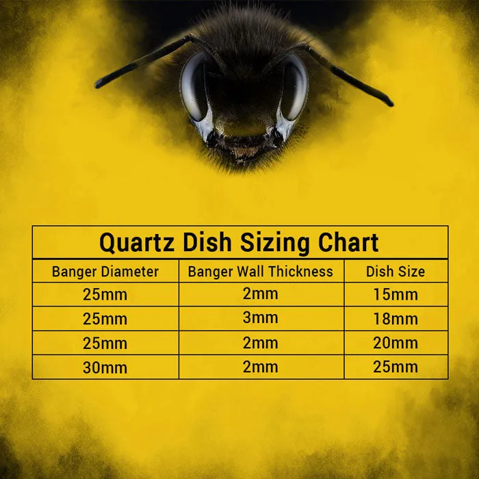 90 Degree Mug Quartz Banger